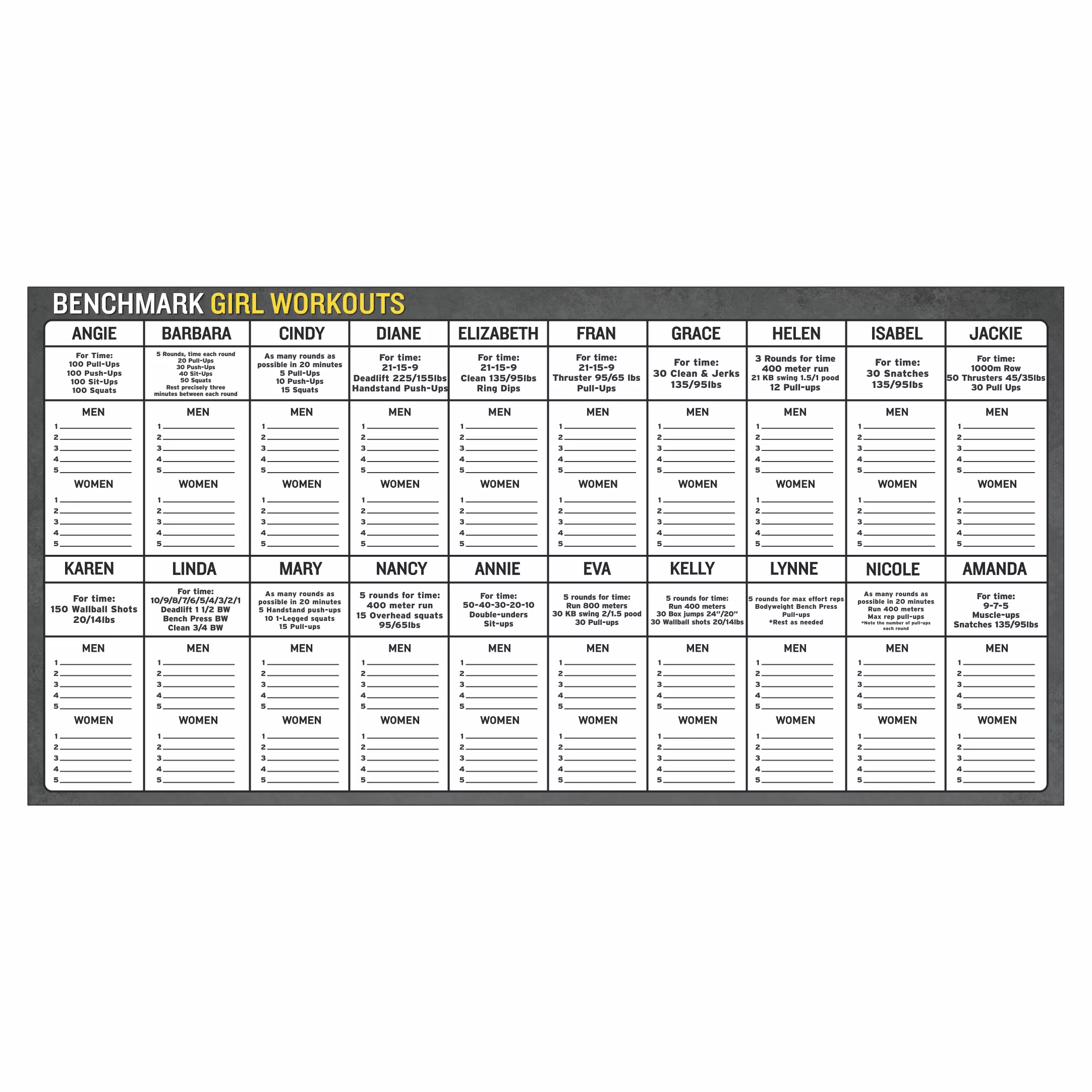 Customizable dry erase board for CrossFit gyms, designed with branding and colors
