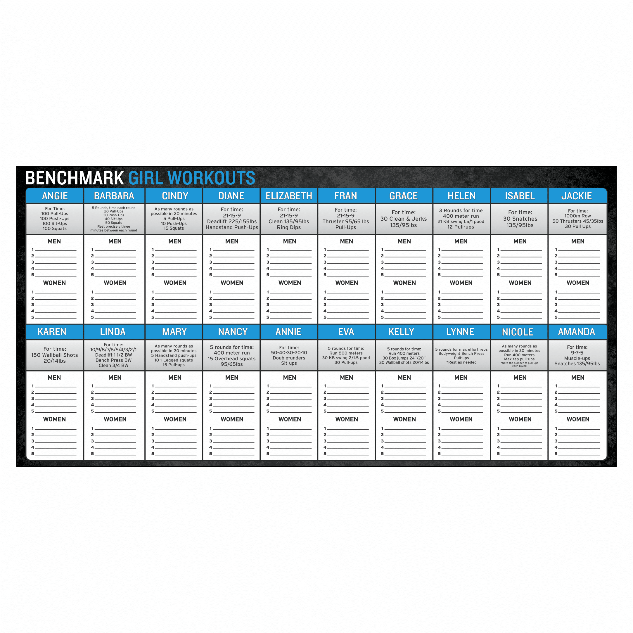 Durable and customizable dry erase board for CrossFit gyms, reflecting your brand identity