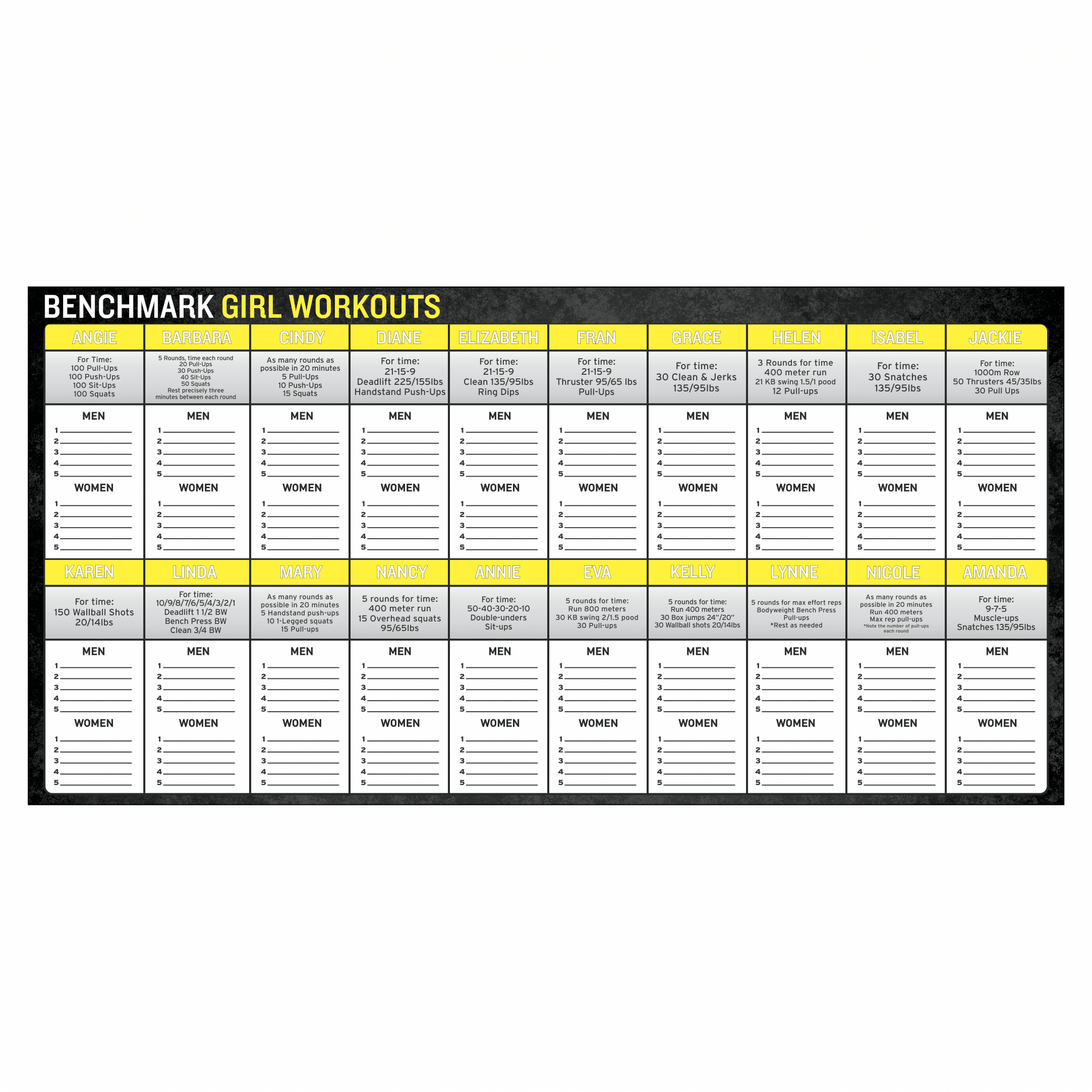 Customizable dry erase board for CrossFit gyms, designed with branding and color