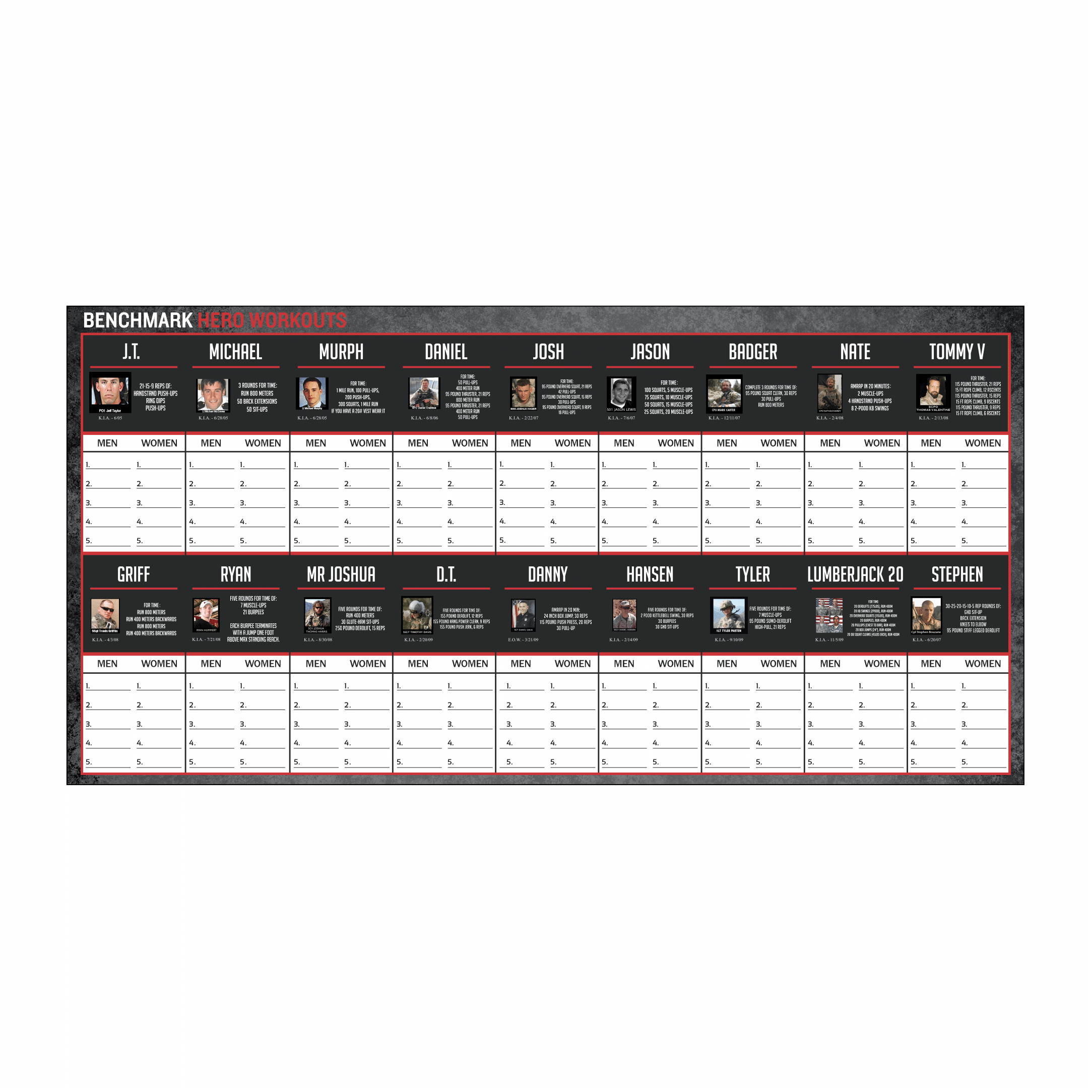 Custom Hero dry erase board for CrossFit gym branding