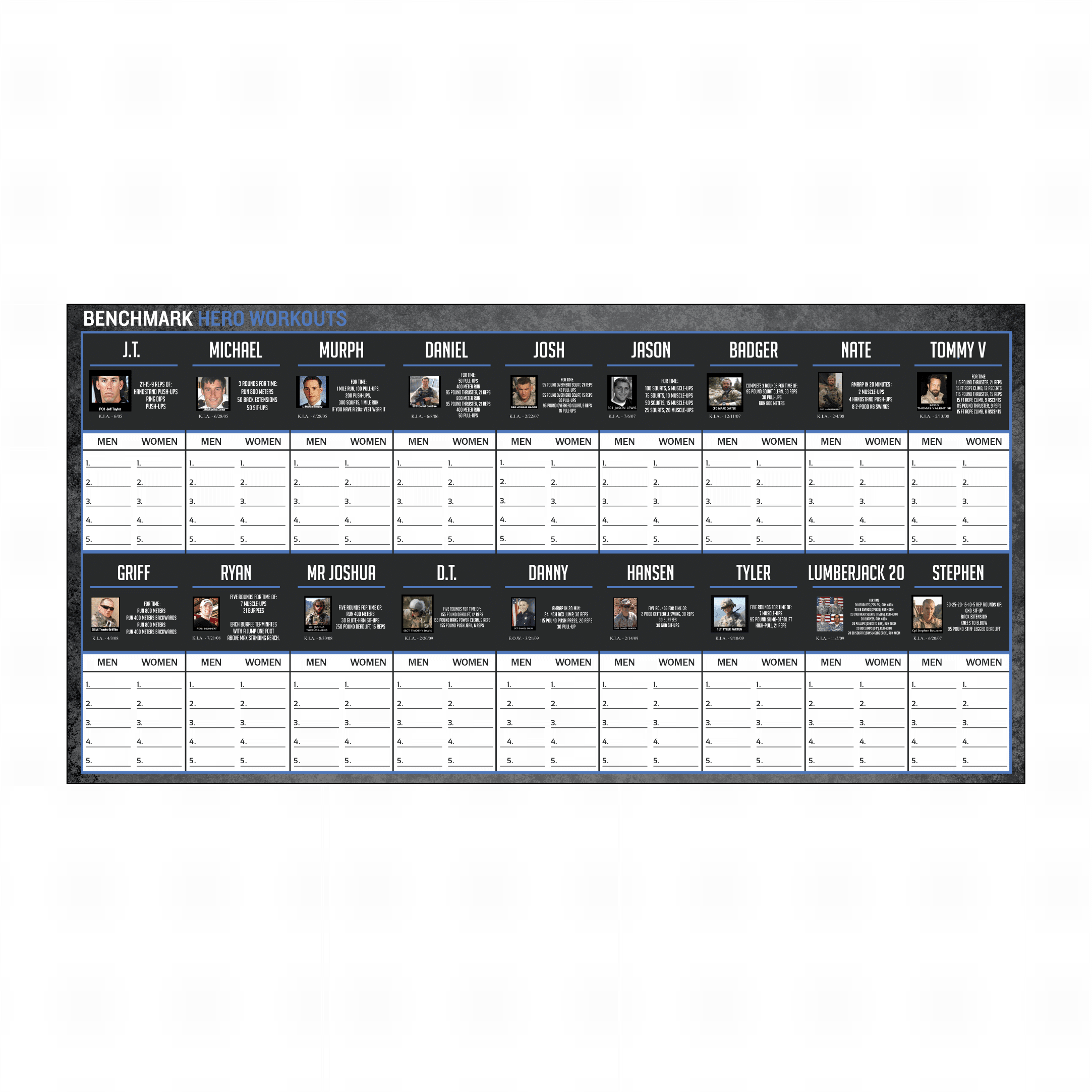 CrossFit Hero board for tracking workouts and benchmarks