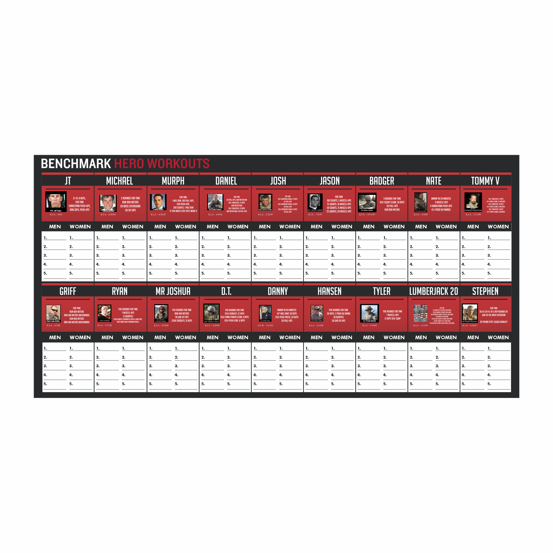 CrossFit Hero whiteboard for community engagement and progress trackings
