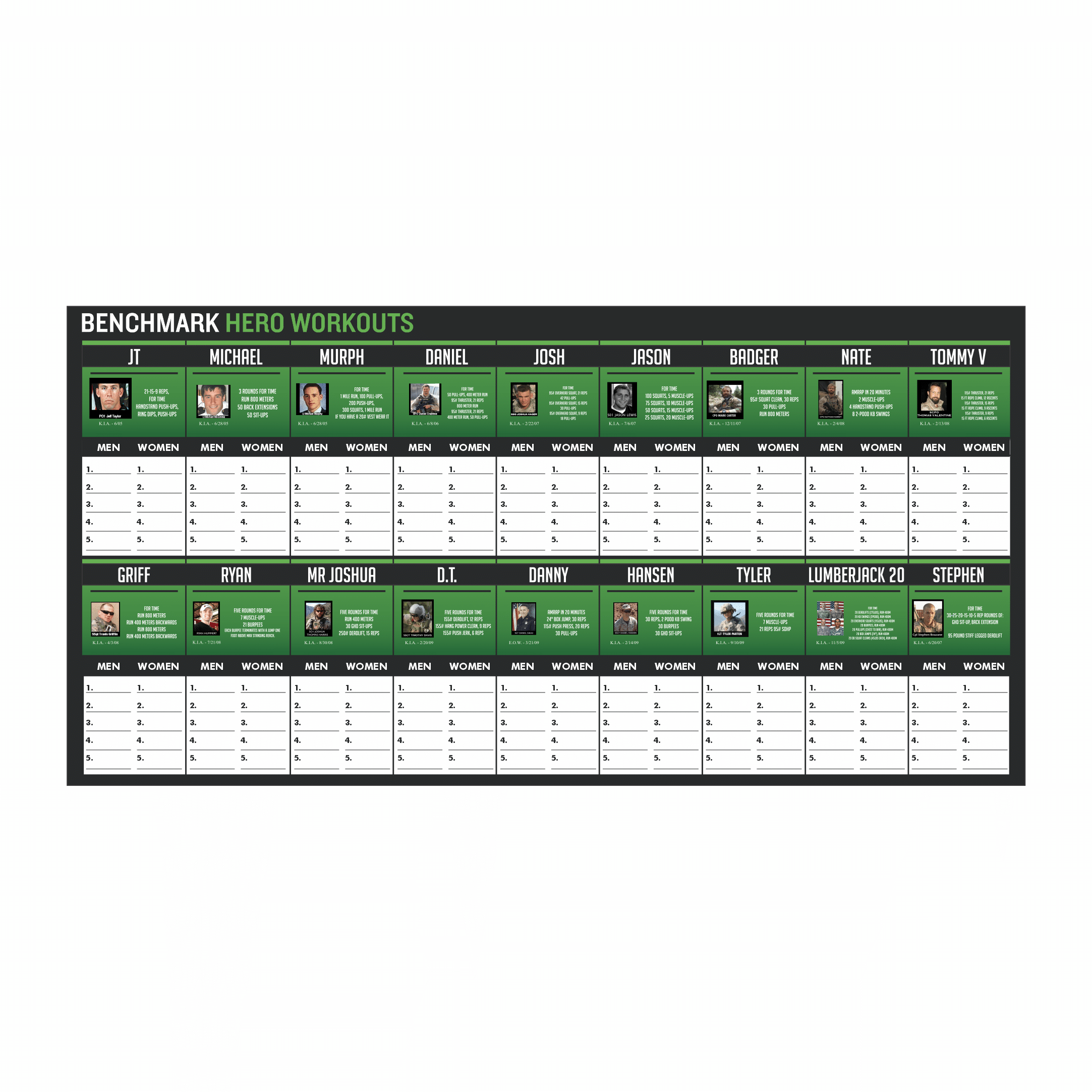 Hero edition whiteboard for member and coach use