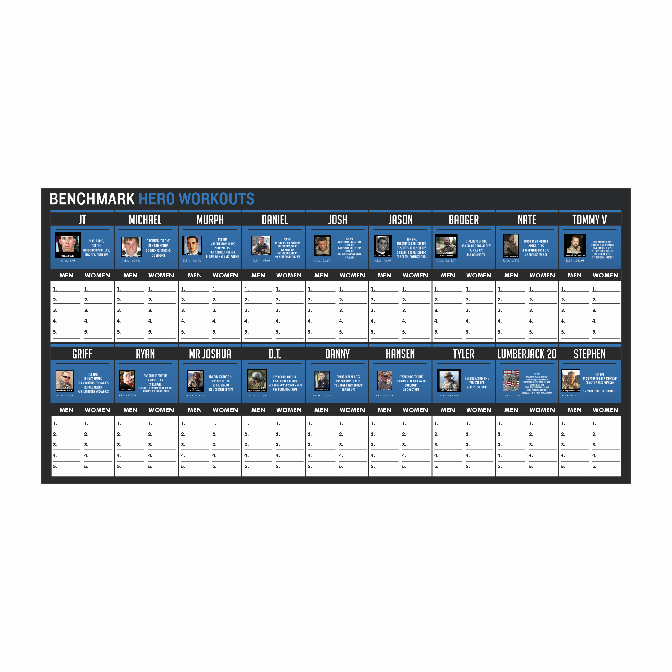 Durable Hero board with logo and community brandings