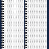 USAW max percentage chart for tracking and evaluating lift performance