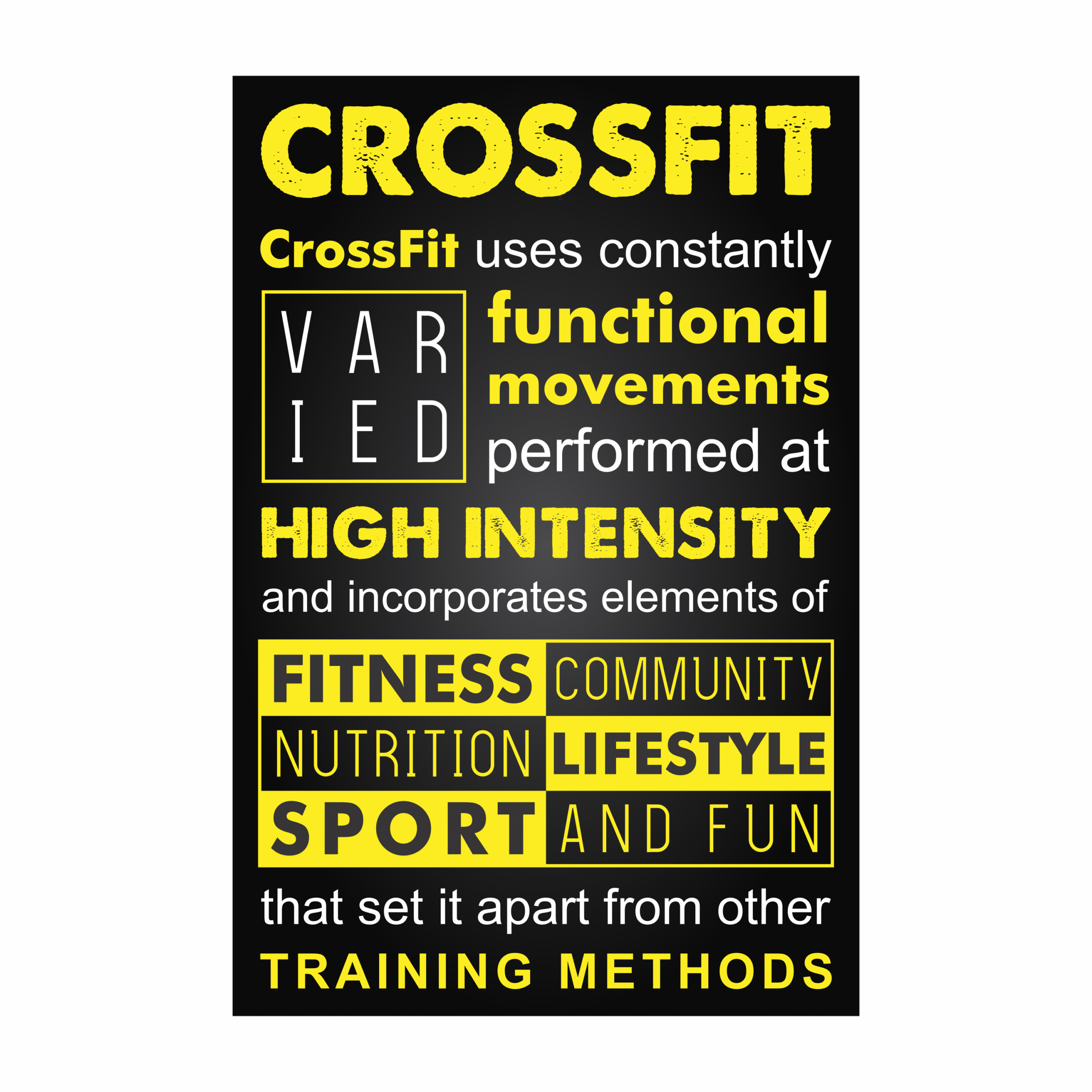 Custom CrossFit poster highlighting key movements and gym branding